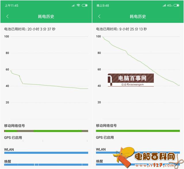 红米6 Pro和红米S2哪个好？红米S2和红米6 Pro区别对比