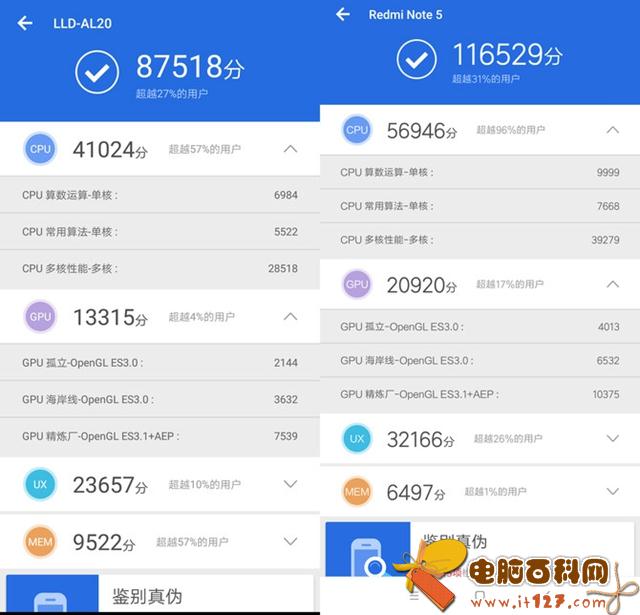 荣耀9i和红米Note5哪个好 荣耀9i和红米Note5对比评测
