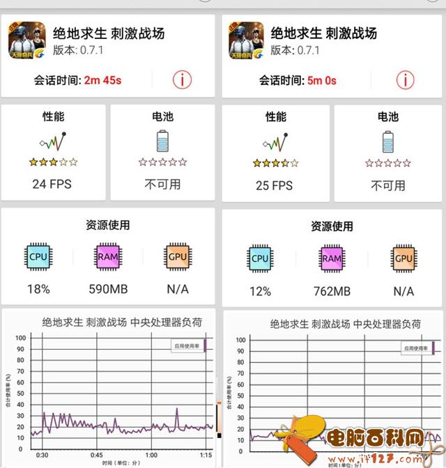 荣耀9i和红米Note5哪个好 荣耀9i和红米Note5对比评测