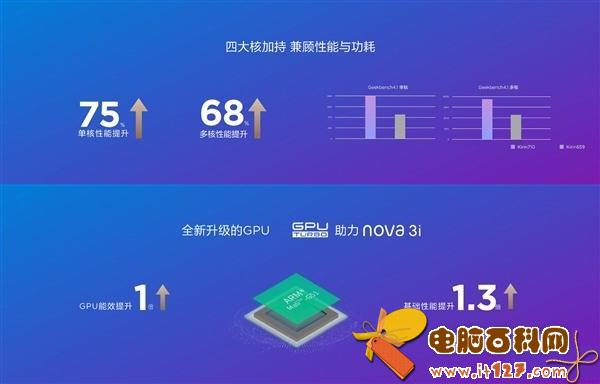 麒麟710和骁龙710哪个好？高通骁龙710对比华为麒麟710区别