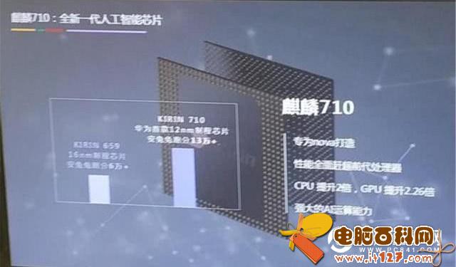 麒麟710和麒麟970哪个好 华为麒麟710和麒麟970比较区别