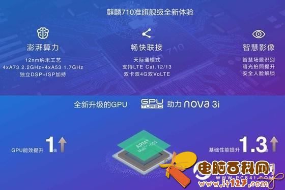 麒麟710和骁龙660哪个好 华为麒麟710对比高通骁龙660区别