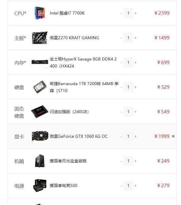 DIY装机如何省钱 四大秘籍让你攒机更省钱