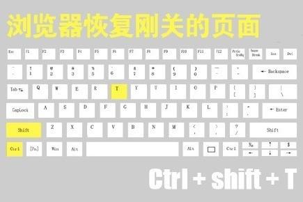 9个好用易记的电脑快捷键 用了这么多年电脑才知道