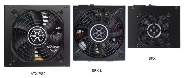 电源种类有哪些？常见的电脑电源类型区分