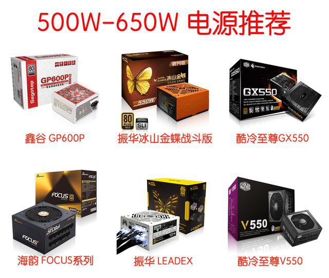 纹波不稳炸四方 400W-700W值得买的优质电源推荐