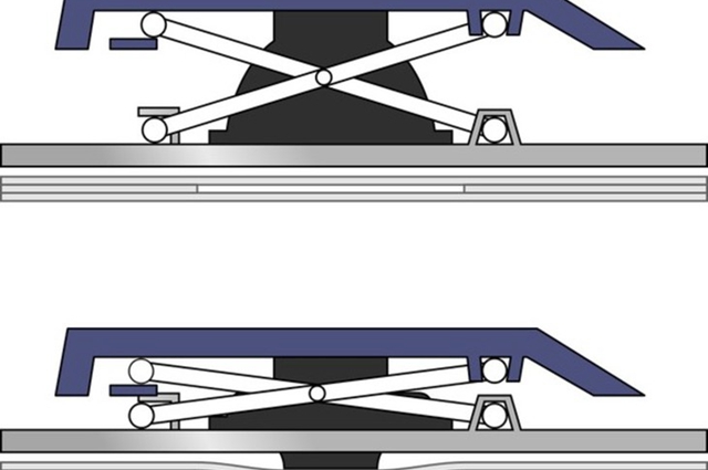 剪刀脚结构和火山口结构的薄膜键盘哪个好？区别对比g