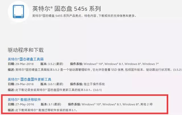 电脑装了固态硬盘还是慢怎么办 SSD速度慢的原因和解决办法