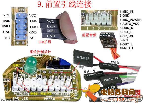 图为主板前置引线连接示意图