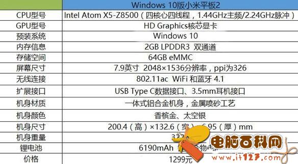Win10版小米平板2怎么样 Win10版小米平板2评测