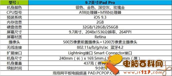 小尺寸寸iPad Pro怎么样 9.7英寸iPad Pro评测