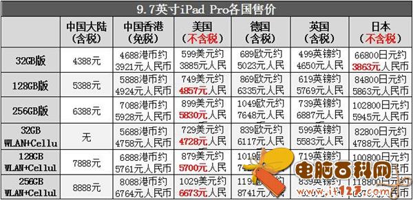小尺寸寸iPad Pro怎么样 9.7英寸iPad Pro评测