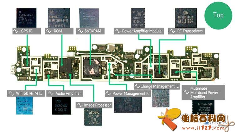 华为M2 10.0做工怎么样 华为M2 10.0拆机图解