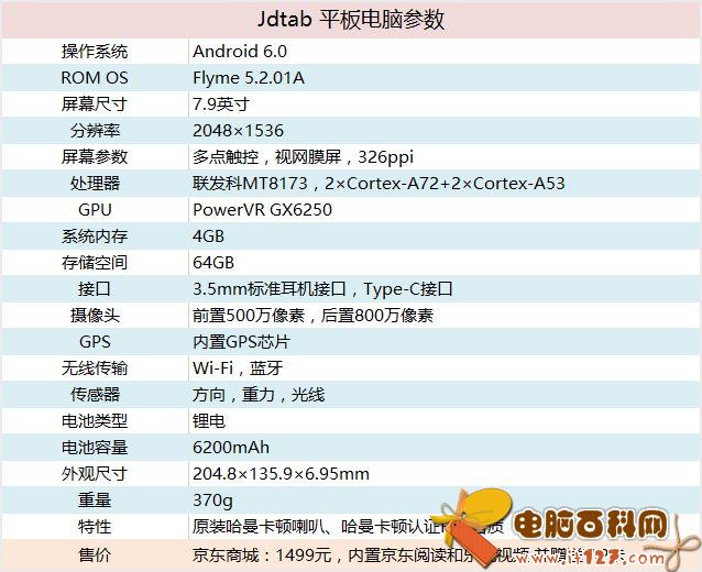 JDtab平板值得买吗 京东JDtab平板电脑评测