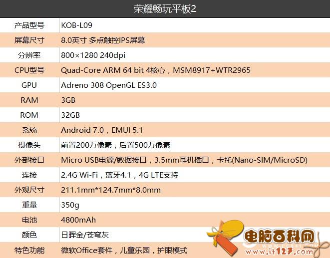 荣耀畅玩平板2怎么样 荣耀畅玩平板2评测