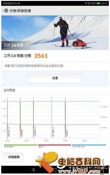 荣耀畅玩平板2怎么样 荣耀畅玩平板2评测