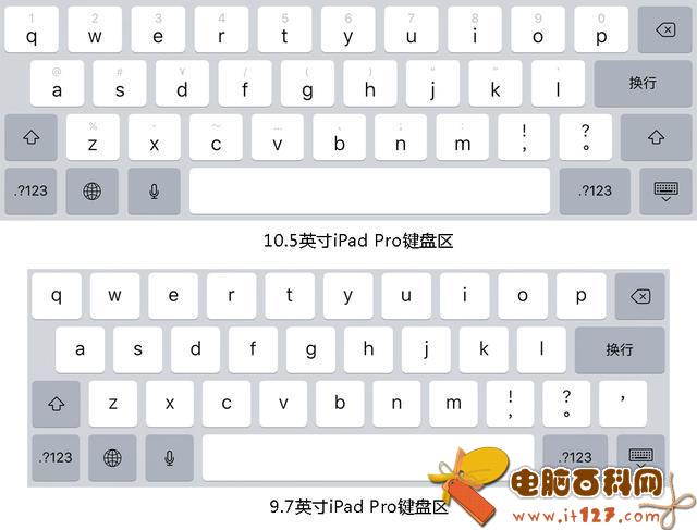 iPad Pro 10.5评测 黄金尺寸生产力工具平板