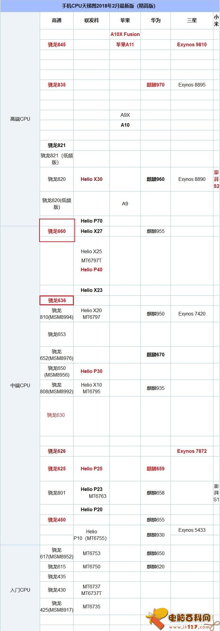 小米平板4跑分多少 首发小米平板4安兔兔跑分测试