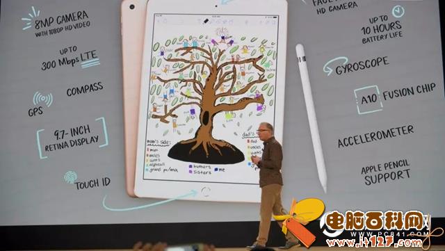 新款iPad怎么买便宜 新款9.7英寸iPad购买攻略