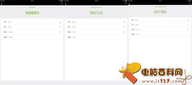 iPad 2018和iPad Pro哪个好?iPad 2018款与iPad Pro区别对比