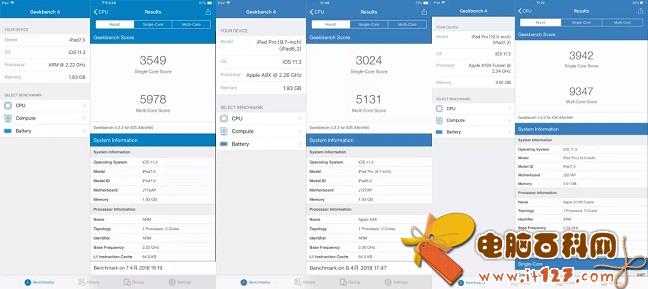 iPad 2018和iPad Pro哪个好?iPad 2018款与iPad Pro区别对比